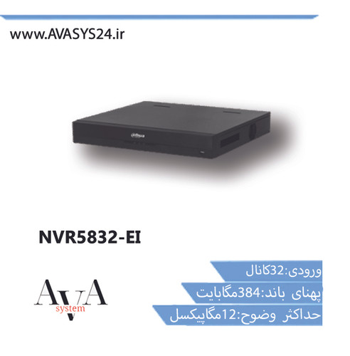 NVR5832-EI