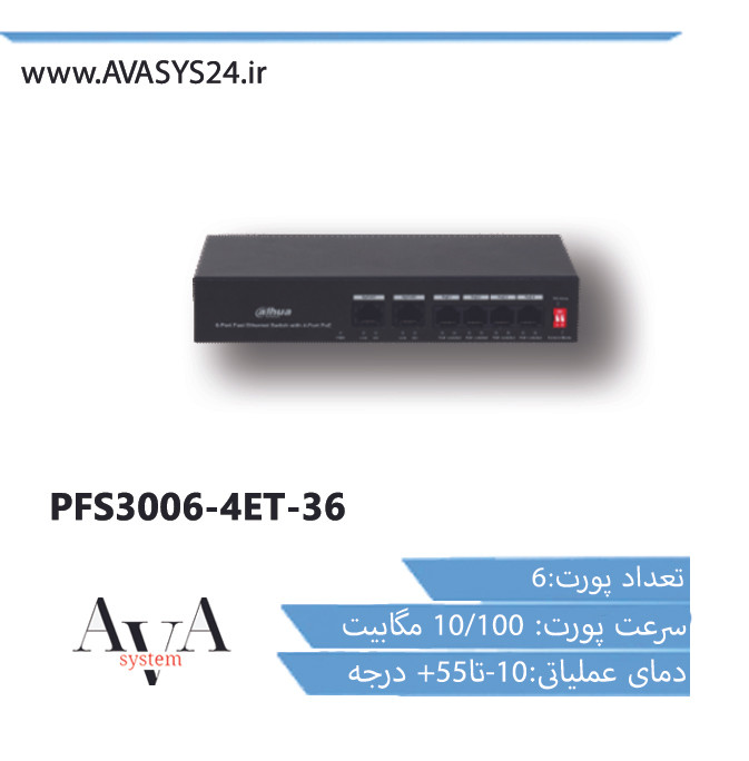 PFS3006-4ET-36