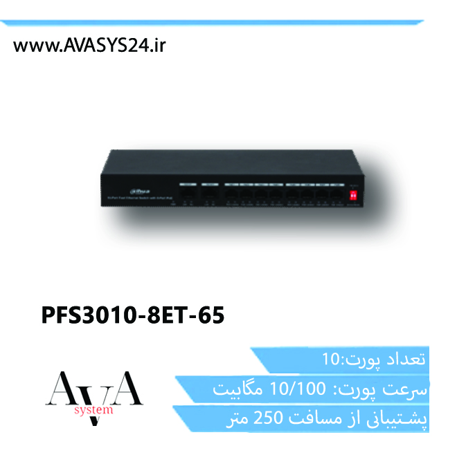 PFS3010-8ET-65