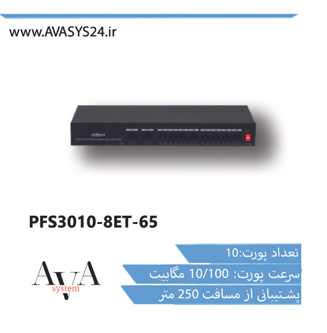 PFS3010-8ET-65